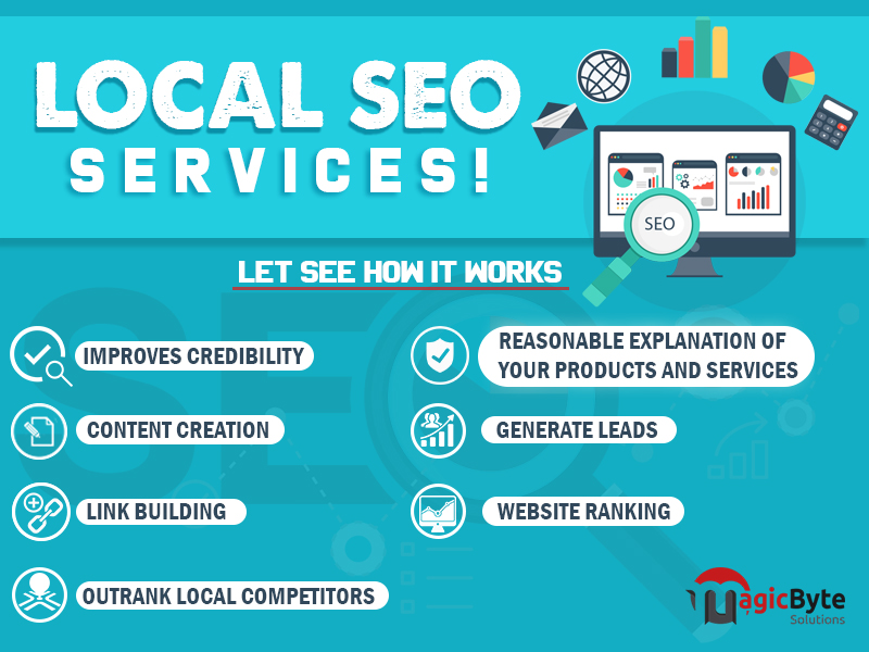 Which Is The Best Local Seo Company For You?