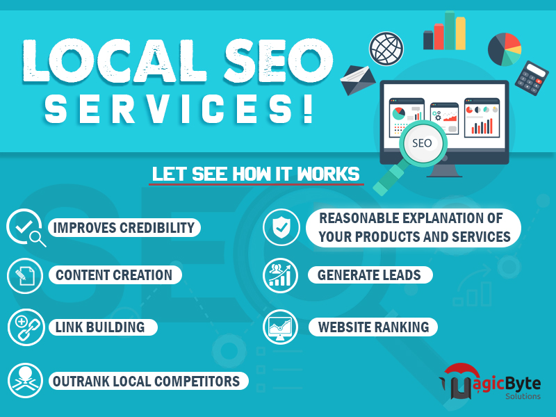 SEO Pensacola Fl