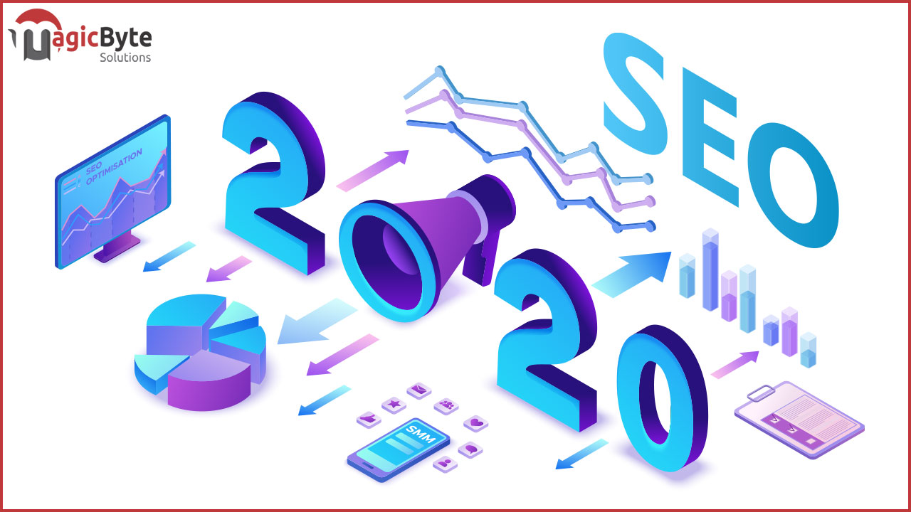 SEO Trends 2020